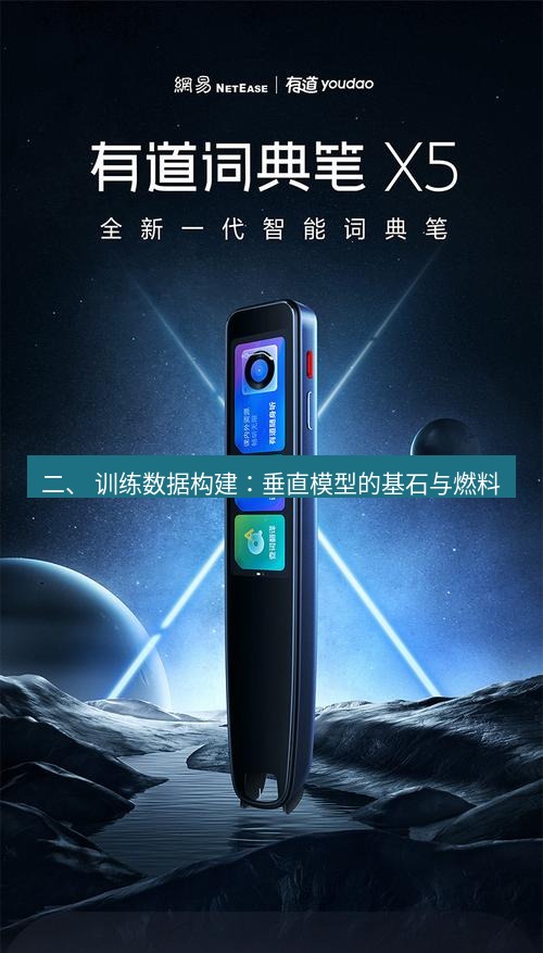 有道翻译桌面端 二、 训练数据构建：垂直模型的基石与燃料