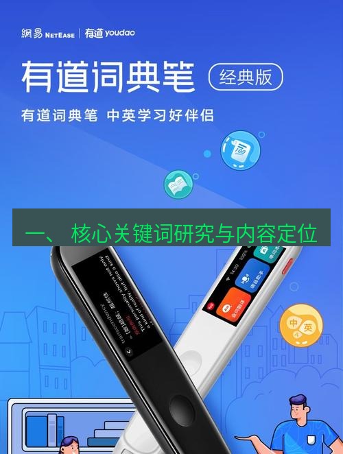 有道翻译桌面端 一、 核心关键词研究与内容定位