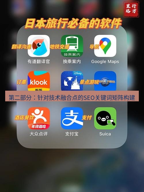 有道翻译桌面端 第二部分：针对技术融合点的SEO关键词矩阵构建