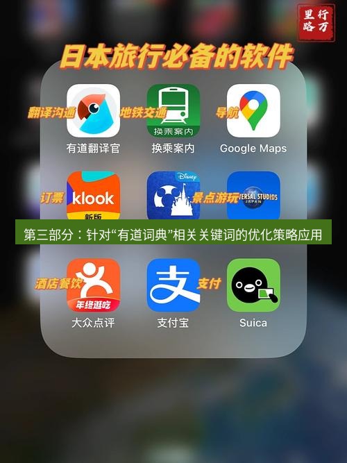 有道翻译桌面端 第三部分：针对“有道词典”相关关键词的优化策略应用