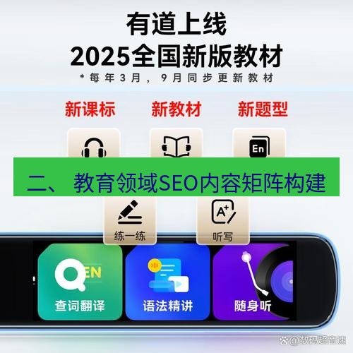 有道翻译桌面端 二、 教育领域SEO内容矩阵构建