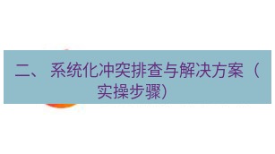 有道翻译桌面端 二、 系统化冲突排查与解决方案（实操步骤）