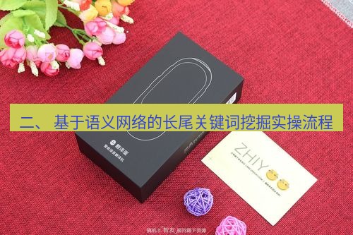 有道翻译桌面端 二、 基于语义网络的长尾关键词挖掘实操流程