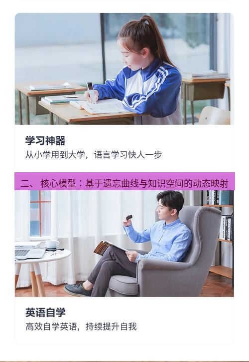 有道翻译桌面端 二、 核心模型：基于遗忘曲线与知识空间的动态映射