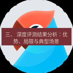 有道翻译桌面端 三、 深度评测结果分析：优势、局限与典型场景