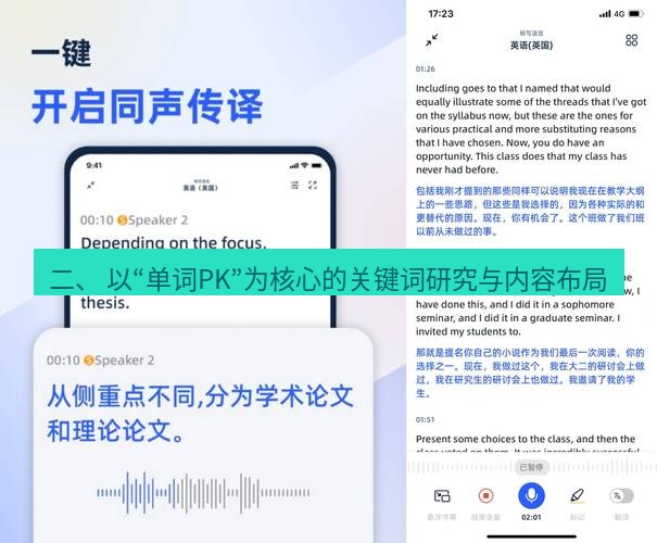 有道翻译桌面端 二、 以“单词PK”为核心的关键词研究与内容布局