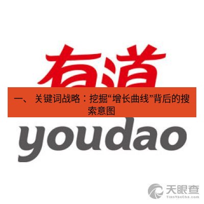 有道翻译桌面端 一、 关键词战略：挖掘“增长曲线”背后的搜索意图