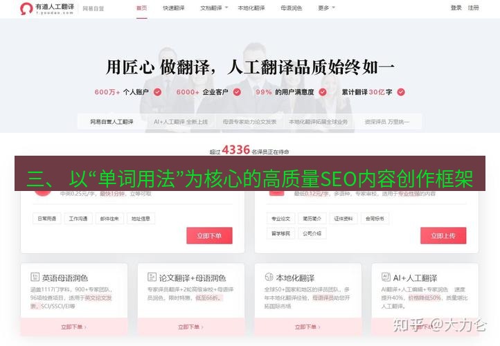 有道翻译桌面端 三、 以“单词用法”为核心的高质量SEO内容创作框架