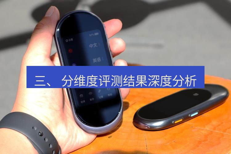 有道翻译桌面端 三、 分维度评测结果深度分析