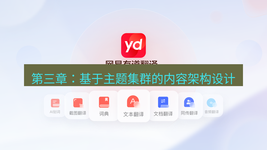 有道翻译桌面端 第三章：基于主题集群的内容架构设计